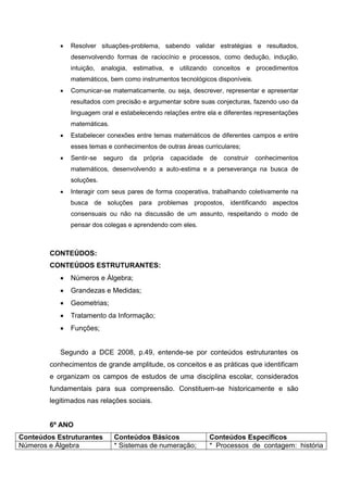  Resolver situações-problema, sabendo validar estratégias e resultados,
desenvolvendo formas de raciocínio e processos, como dedução, indução,
intuição, analogia, estimativa, e utilizando conceitos e procedimentos
matemáticos, bem como instrumentos tecnológicos disponíveis.
 Comunicar-se matematicamente, ou seja, descrever, representar e apresentar
resultados com precisão e argumentar sobre suas conjecturas, fazendo uso da
linguagem oral e estabelecendo relações entre ela e diferentes representações
matemáticas.
 Estabelecer conexões entre temas matemáticos de diferentes campos e entre
esses temas e conhecimentos de outras áreas curriculares;
 Sentir-se seguro da própria capacidade de construir conhecimentos
matemáticos, desenvolvendo a auto-estima e a perseverança na busca de
soluções.
 Interagir com seus pares de forma cooperativa, trabalhando coletivamente na
busca de soluções para problemas propostos, identificando aspectos
consensuais ou não na discussão de um assunto, respeitando o modo de
pensar dos colegas e aprendendo com eles.
CONTEÚDOS:
CONTEÚDOS ESTRUTURANTES:
 Números e Álgebra;
 Grandezas e Medidas;
 Geometrias;
 Tratamento da Informação;
 Funções;
Segundo a DCE 2008, p.49, entende-se por conteúdos estruturantes os
conhecimentos de grande amplitude, os conceitos e as práticas que identificam
e organizam os campos de estudos de uma disciplina escolar, considerados
fundamentais para sua compreensão. Constituem-se historicamente e são
legitimados nas relações sociais.
6º ANO
Conteúdos Estruturantes Conteúdos Básicos Conteúdos Específicos
Números e Álgebra * Sistemas de numeração; * Processos de contagem: história
 
