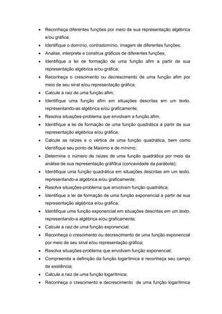  Reconheça diferentes funções por meio de sua representação algébrica
e/ou gráfica;
 Identifique o domínio, contradomínio, imagem de diferentes funções;
 Analise, interprete e construa gráficos de diferentes funções;
 Identifique a lei de formação de uma função afim a partir de sua
representação algébrica e/ou gráfica;
 Reconheça o crescimento ou decrescimento de uma função afim por
meio de seu sinal e/ou representação gráfica;
 Calcule a raiz de uma função afim;
 Identifique uma função afim em situações descritas em um texto,
representando-as algébrica e/ou graficamente;
 Resolva situações-problema que envolvam a função afim;
 Identifique a lei de formação de uma função quadrática a partir de sua
representação algébrica e/ou gráfica;
 Calcule as raízes e o vértice de uma função quadrática, bem como
identifique seu ponto de Maximo e de mínimo;
 Determine o número de raízes de uma função quadrática por meio da
análise de sua representação gráfi9ca (concavidade da parábola);
 Identifique uma função quadrática em situações descritas em um texto,
representando-a algébrica e/ou graficamente;
 Resolva situações-problema que envolvam função quadrática;
 Identifique a lei de formação de uma função exponencial a partir de sua
representação algébrica e/ou gráfica;
 Identifique uma função exponencial em situações descritas em um texto,
representando-a algébrica e/ou graficamente;
 Calcule a raiz de uma função exponencial;
 Reconheça o crescimento ou decrescimento de uma função exponencial
por meio de seu sinal e/ou representação gráfica;
 Resolva situações-problema que envolvam função exponencial;
 Compreenda a definição da função logarítmica e reconheça seu campo
de existência;
 Calcule a raiz de uma função logarítmica;
 Reconheça o crescimento e decrescimento de uma função logarítmica
 
