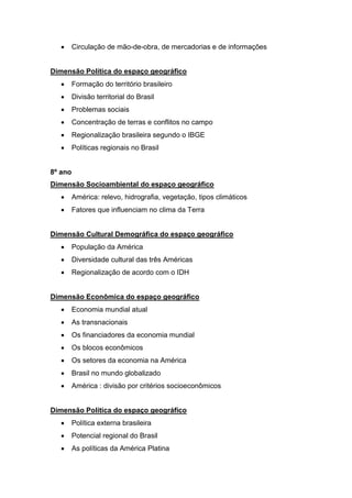  Circulação de mão-de-obra, de mercadorias e de informações
Dimensão Política do espaço geográfico
 Formação do território brasileiro
 Divisão territorial do Brasil
 Problemas sociais
 Concentração de terras e conflitos no campo
 Regionalização brasileira segundo o IBGE
 Políticas regionais no Brasil
8º ano
Dimensão Socioambiental do espaço geográfico
 América: relevo, hidrografia, vegetação, tipos climáticos
 Fatores que influenciam no clima da Terra
Dimensão Cultural Demográfica do espaço geográfico
 População da América
 Diversidade cultural das três Américas
 Regionalização de acordo com o IDH
Dimensão Econômica do espaço geográfico
 Economia mundial atual
 As transnacionais
 Os financiadores da economia mundial
 Os blocos econômicos
 Os setores da economia na América
 Brasil no mundo globalizado
 América : divisão por critérios socioeconômicos
Dimensão Política do espaço geográfico
 Política externa brasileira
 Potencial regional do Brasil
 As políticas da América Platina
 