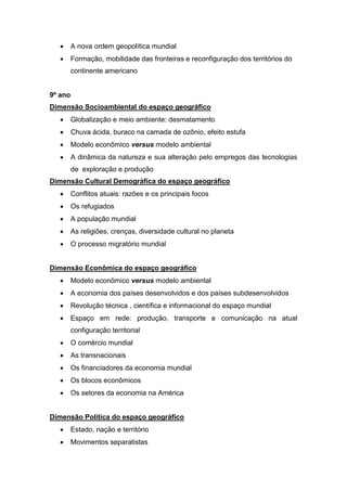  A nova ordem geopolítica mundial
 Formação, mobilidade das fronteiras e reconfiguração dos territórios do
continente americano
9º ano
Dimensão Socioambiental do espaço geográfico
 Globalização e meio ambiente: desmatamento
 Chuva ácida, buraco na camada de ozônio, efeito estufa
 Modelo econômico versus modelo ambiental
 A dinâmica da natureza e sua alteração pelo empregos das tecnologias
de exploração e produção
Dimensão Cultural Demográfica do espaço geográfico
 Conflitos atuais: razões e os principais focos
 Os refugiados
 A população mundial
 As religiões, crenças, diversidade cultural no planeta
 O processo migratório mundial
Dimensão Econômica do espaço geográfico
 Modelo econômico versus modelo ambiental
 A economia dos países desenvolvidos e dos países subdesenvolvidos
 Revolução técnica , científica e informacional do espaço mundial
 Espaço em rede: produção, transporte e comunicação na atual
configuração territorial
 O comércio mundial
 As transnacionais
 Os financiadores da economia mundial
 Os blocos econômicos
 Os setores da economia na América
Dimensão Política do espaço geográfico
 Estado, nação e território
 Movimentos separatistas
 