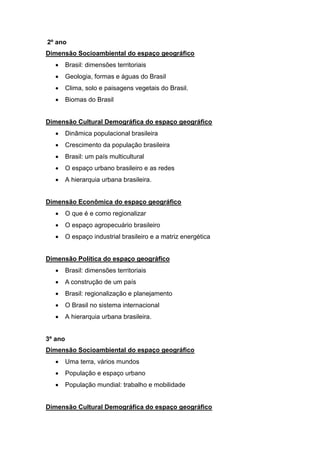 2º ano
Dimensão Socioambiental do espaço geográfico
 Brasil: dimensões territoriais
 Geologia, formas e águas do Brasil
 Clima, solo e paisagens vegetais do Brasil.
 Biomas do Brasil
Dimensão Cultural Demográfica do espaço geográfico
 Dinâmica populacional brasileira
 Crescimento da população brasileira
 Brasil: um país multicultural
 O espaço urbano brasileiro e as redes
 A hierarquia urbana brasileira.
Dimensão Econômica do espaço geográfico
 O que é e como regionalizar
 O espaço agropecuário brasileiro
 O espaço industrial brasileiro e a matriz energética
Dimensão Política do espaço geográfico
 Brasil: dimensões territoriais
 A construção de um país
 Brasil: regionalização e planejamento
 O Brasil no sistema internacional
 A hierarquia urbana brasileira.
3º ano
Dimensão Socioambiental do espaço geográfico
 Uma terra, vários mundos
 População e espaço urbano
 População mundial: trabalho e mobilidade
Dimensão Cultural Demográfica do espaço geográfico
 