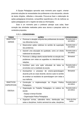 A Equipe Pedagógica aproveita esse momento para sugerir, orientar
possíveis soluções às necessidades dos professores e dos educandos, através
de textos dirigidos, reflexões e discussão. Procura-se fazer a elaboração de
ações pedagógicas bimestrais, compartilhar experiências a fim de melhorar as
ações pedagógicas com o registro de todas as informações.
Esse é um momento para o professor planejar suas aulas, fazer
correção das atividades realizadas pelos seus alunos e pesquisar sobre os
conteúdos propostos.
1.11.1 – CRONOGRAMA
TEMAS AÇÕES CRONOGRAMA
OBJETIVOS
GERAIS
 Promover a atuação conjunta dos profissionais da escola
nos diferentes turnos.
Durante todo o
ano letivo
 Desenvolver ações coletivas no sentido de superação
dos problemas.
Durante todo o
ano letivo
 Garantir uma educação de qualidade, como um direito
inalienável do educando.
Durante todo o
ano letivo
 Promover o diálogo aberto escola-família na solução dos
problemas com vistas as sugestões no intercâmbio das
relações.
Bimestral
 Contribuir para uma ação articulada de todos os
envolvidos com a realidade da escola.
Durante todo o
ano letivo
 Acompanhar o processo de ensino-aprendizagem
atuando junto ao corpo docente, alunos e pais no sentido
de analisar os resultados da aprendizagem com vistas a
sua melhoria.
Bimestral
OBJETIVOS
ESPECÍFICOS
ESCOLA
 Construção e implementação do Projeto Político
Pedagógico.
Durante todo o
ano letivo
 Organização do Trabalho Pedagógico no coletivo da
escola:
- Espaço e tempo Escolar;
- Organização Prática Pedagógica.
Durante todo o
ano letivo
 Organizar turmas, calendário letivo, distribuição das
aulas e disciplinas, horário semanal de aulas, disciplinas
Início do Ano
Letivo
 