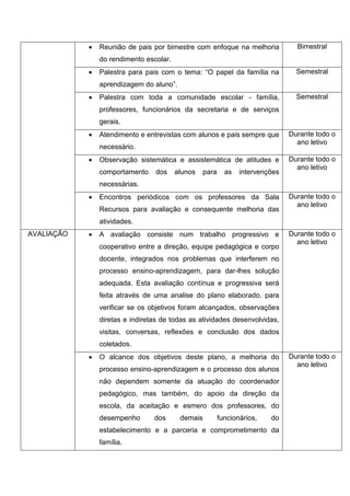  Reunião de pais por bimestre com enfoque na melhoria
do rendimento escolar.
Bimestral
 Palestra para pais com o tema: “O papel da família na
aprendizagem do aluno”.
Semestral
 Palestra com toda a comunidade escolar - família,
professores, funcionários da secretaria e de serviços
gerais.
Semestral
 Atendimento e entrevistas com alunos e pais sempre que
necessário.
Durante todo o
ano letivo
 Observação sistemática e assistemática de atitudes e
comportamento dos alunos para as intervenções
necessárias.
Durante todo o
ano letivo
 Encontros periódicos com os professores da Sala
Recursos para avaliação e consequente melhoria das
atividades.
Durante todo o
ano letivo
AVALIAÇÃO  A avaliação consiste num trabalho progressivo e
cooperativo entre a direção, equipe pedagógica e corpo
docente, integrados nos problemas que interferem no
processo ensino-aprendizagem, para dar-lhes solução
adequada. Esta avaliação contínua e progressiva será
feita através de uma analise do plano elaborado, para
verificar se os objetivos foram alcançados, observações
diretas e indiretas de todas as atividades desenvolvidas,
visitas, conversas, reflexões e conclusão dos dados
coletados.
Durante todo o
ano letivo
 O alcance dos objetivos deste plano, a melhoria do
processo ensino-aprendizagem e o processo dos alunos
não dependem somente da atuação do coordenador
pedagógico, mas também, do apoio da direção da
escola, da aceitação e esmero dos professores, do
desempenho dos demais funcionários, do
estabelecimento e a parceria e comprometimento da
família.
Durante todo o
ano letivo
 