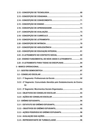 2.12 - CONCEPÇÃO DE TECNOLOGIA .............................................................69
2.13 - CONCEPÇÃO DE CIDADANIA.................................................................70
2.14 - CONCEPÇÃO DE CONHECIMENTO........................................................71
2.15 - CONCEPÇÃO DE ENSINO .......................................................................71
2.16 - CONCEPÇÃO DE APRENDIZAGEM ........................................................73
2.17 - CONCEPÇÃO DE AVALIAÇÃO................................................................73
2.18 - CONCEPÇÃO DE CURRÍCULO ...............................................................76
2.19 - CONCEPÇÃO DE LETRAMENTO ............................................................77
2.20 - CONCEPÇÃO DE INFÂNCIA....................................................................79
2.21 - CONCEPÇÃO DE ADOLESCÊNCIA ........................................................80
2.22 - CONCEPÇÃO DE EDUCAÇÃO INTEGRAL .............................................81
2.23 - O LETRAMENTO NO CONTEXTO SOCIAL .............................................82
2.24 - ENSINO FUNDAMENTAL DE NOVE ANOS E LETRAMENTO ................83
2.25 - O LETRAMENTO PARA TODAS AS DISCIPLINAS.................................84
3 - MARCO OPERACIONAL .................................................................................86
3.1 - GESTÃO DEMOCRÁTICA..........................................................................87
3.2 - CONSELHO ESCOLAR ..............................................................................91
3.2.1 - 1º Segmento: Profissionais da Escola ..................................................92
3.2.2 - 2º Segmento: Comunidade Atendida pelo Estabelecimento de Ensino
93
3.2.3 - 3º Segmento: Movimentos Sociais Organizados..................................93
3.2.4 - OBJETIVOS DO CONSELHO ESCOLAR................................................93
3.2.5 - AÇÕES DO CONSELHO ESCOLAR .......................................................93
3.3 - GRÊMIO ESTUDANTIL...............................................................................94
3.3.1 - ESTATUTO DO GRÊMIO ESTUDANTIL..................................................95
3.3.2 – OBJETIVOS DO GRÊMIO ESTUDANTIL................................................95
3.3.3 - AÇÕES POSSÍVEIS DO GRÊMIO ESTUDANTIL ....................................96
3.3.4 - AVALIAÇÃO DAS AÇÕES.......................................................................96
3.3.5 - REPRESENTANTE DE TURMA/CLASSE ...............................................96
 