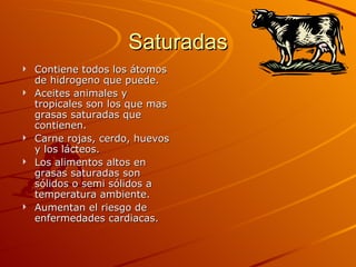 Saturadas Contiene todos los átomos de hidrogeno que puede. Aceites animales y tropicales son los que mas grasas saturadas que contienen. Carne rojas, cerdo, huevos y los lácteos.  Los alimentos altos en grasas saturadas son sólidos o semi sólidos a temperatura ambiente.  Aumentan el riesgo de enfermedades cardiacas. 