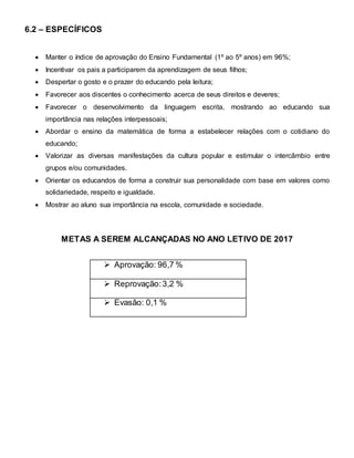 6.2 – ESPECÍFICOS
 Manter o índice de aprovação do Ensino Fundamental (1º ao 5º anos) em 96%;
 Incentivar os pais a participarem da aprendizagem de seus filhos;
 Despertar o gosto e o prazer do educando pela leitura;
 Favorecer aos discentes o conhecimento acerca de seus direitos e deveres;
 Favorecer o desenvolvimento da linguagem escrita, mostrando ao educando sua
importância nas relações interpessoais;
 Abordar o ensino da matemática de forma a estabelecer relações com o cotidiano do
educando;
 Valorizar as diversas manifestações da cultura popular e estimular o intercâmbio entre
grupos e/ou comunidades.
 Orientar os educandos de forma a construir sua personalidade com base em valores como
solidariedade, respeito e igualdade.
 Mostrar ao aluno sua importância na escola, comunidade e sociedade.
METAS A SEREM ALCANÇADAS NO ANO LETIVO DE 2017
 Aprovação: 96,7 %
 Reprovação:3,2 %
 Evasão: 0,1 %
 
