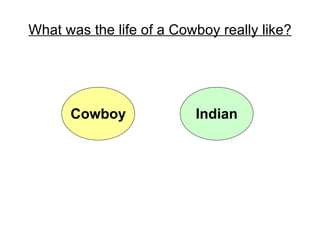 What was the life of a Cowboy really like? Cowboy Indian 