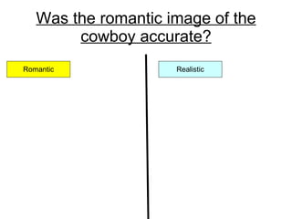 Was the romantic image of the cowboy accurate? Romantic Realistic 