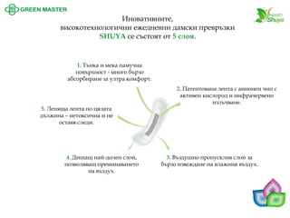 Иновативните, високотехнологични ежедневни дамски превръзки SHUYAсе състоят от 5 слоя. 
1. Тънка и мека памучна повърхност -много бързо абсорбиране за ултра комфорт. 
2. Патентована лента с анионен чип с активен кислород и инфрачервено излъчване. 
3.Въздушно пропусклив слой за бързо извеждане на влажния въздух. 
4. Дишащ най-долен слой, позволяващ преминаването на въздух. 
5. Лепяща лента по цялата дължина –нетоксична и не оставя следи.  