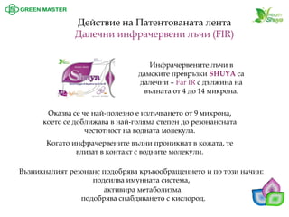 Инфрачервените лъчи в дамските превръзки SHUYAса далечни –Far IR с дължина на вълната от 4 до 14 микрона. 
Възникналият резонанс подобрява кръвообращението и по този начин: 
подсилва имунната система, 
Действие на Патентованата лента 
Далечни инфрачервени лъчи (FIR) 
активира метаболизма. 
подобрява снабдяването с кислород. 
Оказва се че най-полезно е излъчването от 9 микрона, което се доближава в най-голяма степен до резонансната честотност на водната молекула. 
Когато инфрачервените вълни проникнат в кожата, те влизат в контакт с водните молекули.  