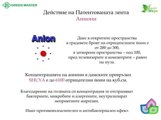 Днес в откритите пространствав градовете броят на отрицателните йони е от 200 до 300, в затворени пространства –под 100, пред телевизорите и компютрите –равен на нула. 
Действие на Патентованата лента 
АниониКонцентрацията на аниони в дамските превръзки SHUYAе до 6100отрицателни йони на куб.см. Благодарение на голямата си концентрация те отстраняват бактериите, микробите и алергените, неутрализират неприятните миризми. Имат противовъзпалителен и антибактериален ефект.  