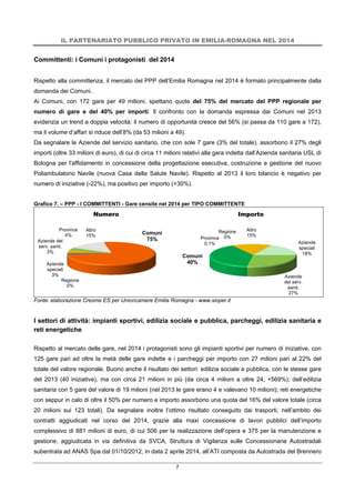 IL PARTENARIATO PUBBLICO PRIVATO IN EMILIA-ROMAGNA NEL 2014
7
Committenti: i Comuni i protagonisti del 2014
Rispetto alla committenza, il mercato del PPP dell’Emilia Romagna nel 2014 è formato principalmente dalla
domanda dei Comuni.
Ai Comuni, con 172 gare per 49 milioni, spettano quote del 75% del mercato del PPP regionale per
numero di gare e del 40% per importi. Il confronto con la domanda espressa dai Comuni nel 2013
evidenzia un trend a doppia velocità: il numero di opportunità cresce del 56% (si passa da 110 gare a 172),
ma il volume d’affari si riduce dell’8% (da 53 milioni a 49).
Da segnalare le Aziende del servizio sanitario, che con sole 7 gare (3% del totale), assorbono il 27% degli
importi (oltre 33 milioni di euro), di cui di circa 11 milioni relativi alla gara indetta dall’Azienda sanitaria USL di
Bologna per l'affidamento in concessione della progettazione esecutiva, costruzione e gestione del nuovo
Poliambulatorio Navile (nuova Casa della Salute Navile). Rispetto al 2013 il loro bilancio è negativo per
numero di iniziative (-22%), ma positivo per importo (+30%).
Grafico 7. – PPP - I COMMITTENTI - Gare censite nel 2014 per TIPO COMMITTENTE
Numero Importo
Fonte: elaborazione Cresme ES per Unioncamere Emilia Romagna - www.sioper.it
I settori di attività: impianti sportivi, edilizia sociale e pubblica, parcheggi, edilizia sanitaria e
reti energetiche
Rispetto al mercato delle gare, nel 2014 i protagonisti sono gli impianti sportivi per numero di iniziative, con
125 gare pari ad oltre la metà delle gare indette e i parcheggi per importo con 27 milioni pari al 22% del
totale del valore regionale. Buono anche il risultato dei settori: edilizia sociale e pubblica, con le stesse gare
del 2013 (40 iniziative), ma con circa 21 milioni in più (da circa 4 milioni a oltre 24, +569%); dell’edilizia
sanitaria con 5 gare del valore di 19 milioni (nel 2013 le gare erano 4 e valevano 10 milioni); reti energetiche
con seppur in calo di oltre il 50% per numero e importo assorbono una quota del 16% del valore totale (circa
20 milioni sui 123 totali). Da segnalare inoltre l’ottimo risultato conseguito dai trasporti, nell’ambito dei
contratti aggiudicati nel corso del 2014, grazie alla maxi concessione di lavori pubblici dell’importo
complessivo di 881 milioni di euro, di cui 506 per la realizzazione dell’opera e 375 per la manutenzione e
gestione, aggiudicata in via definitiva da SVCA, Struttura di Vigilanza sulle Concessionarie Autostradali
subentrata ad ANAS Spa dal 01/10/2012, in data 2 aprile 2014, all’ATI composta da Autostrada del Brennero
Aziende
speciali
3%
Aziende del
serv. sanit.
3%
Province
4%
Altro
15% Comuni
75%
Regione
0%
Regione
0%Province
0,1%
Altro
15%
Aziende
speciali
18%
Aziende
del serv.
sanit.
27%
Comuni
40%
 