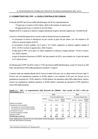 IL PARTENARIATO PUBBLICO PRIVATO IN EMILIA-ROMAGNA NEL 2014
27
3. I COMMITTENTI DEL PPP – IL RUOLO CENTRALE DEI COMUNI
Il mercato del PPP dei Comuni dell’Emilia-Romagna nel 2014 è rappresentato da:
- 172 gare per un importo di 48,5 milioni, riferito a 60 iniziative di importo noto;
- 46 aggiudicazioni per un importo di circa 50 milioni.
Rispetto al 2013, si osserva un bilancio a doppia velocità per le gare e del tutto negativo per i contratti firmati.
I Comuni in Emilia-Romagna fanno ricorso a tutte le diverse formule di partenariato:
- le concessioni di servizi si distinguono sia per numero di gare che per valore, con 154 iniziative e 30
milioni (in crescita rispetto al 2013);
- le concessioni di lavori pubblici, con 8 gare e 10,7 milioni, registrano un bilancio negativo rispetto al
2013: -57,9% il numero di opportunità e -28% l’importo;
- le altre gare di PPP, con 8 gare e 2 milioni registrano un bilancio a doppia velocità: +14,3% il numero,
ma -76,9% l’importo;
- le gare di locazione finanziaria di OOPP, del tutto assenti nel 2013, sono presenti con 2 gare del valore
di 5,7 milioni di euro.
Ad attivare gare di PPP nel 2014 è stato il 17,9% dei Comuni dell’Emilia-Romagna, ovvero 61 Comuni su 340
totali, che esprimono il 45% della popolazione residente1
in regione.
L’importo medio per abitante attivato dai 61 Comuni è stato di 24 euro, con un valore minino di 8 euro negli 11
Comuni con una popolazione superiore ai 30.000 abitanti e uno massimo di 92 euro nei Comuni con la
popolazione compresa tra i 10.001 abitanti e i 30.000 abitanti, che assorbono oltre il 60% degli importi, mentre i
comuni con popolazione residente superiore ai 30.000 abitanti, interessati da operazioni di PPP esprimono
circa il 63% della domanda.
Tabella 3.1. - PPP - La segmentazione della domanda dei COMUNI - Gare censite nel 2013 e 2014 per
PROCEDURA (Mln €)
2013 2014
TOTALE
di cui con importo noto
TOTALE
di cui con importo noto
Numero Importo
Importo
medio
Numero Importo
Importo
medio
Selezioni di proposte - - - - 2 1 1,4 1,4
Concessione di lavori pubblici 19 13 14,9 1,1 8 8 10,7 1,3
Concessione di CG ad iniziativa privata - - - - 3 3 1,9 0,6
Concessione di CG ad iniziativa pubblica 19 13 14,9 1,1 5 5 8,9 1,8
Concessione di servizi 84 48 29,2 0,6 154 49 30,0 0,6
Locazione finanziaria di OOPP - - - - 2 2 5,7 2,9
Altre gare di PPP 7 3 8,8 2,9 8 1 2,0 2,0
TOTALE gare di PPP (2) 110 64 52,9 0,8 172 60 48,5 0,8
Fonte: elaborazione Cresme ES per Unioncamere Emilia-Romagna – www.sioper.it
(2)Al netto delle selezioni di proposte
1
Istat, Popolazione Residente al 31 Dicembre 2013
 