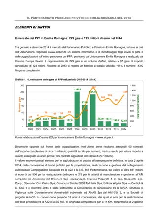 IL PARTENARIATO PUBBLICO PRIVATO IN EMILIA-ROMAGNA NEL 2014
1
ELEMENTI DI SINTESI
Il mercato del PPP in Emilia Romagna: 229 gare e 123 milioni di euro nel 2014
Tra gennaio e dicembre 2014 il mercato del Partenariato Pubblico e Privato in Emilia Romagna, in base ai dati
dell’Osservatorio Regionale (www.sioper.it), un sistema informativo e di monitoraggio degli avvisi di gara e
delle aggiudicazioni sull’intero panorama del PPP, promosso da Unioncamere Emilia Romagna e realizzato da
Cresme Europa Servizi, è rappresentato da 229 gare e un volume d’affari, relativo a 97 gare di importo
conosciuto, di 123 milioni. Rispetto al 2013 si registra un bilancio a doppia velocità: +44% il numero; -13%
l’importo complessivo.
Grafico 1. - L'evoluzione delle gare di PPP nel periodo 2002-2014 (Mln €)
Fonte: elaborazione Cresme ES per Unioncamere Emilia-Romagna – www.sioper.it
Dinamiche opposte sul fronte delle aggiudicazioni. Nell’ultimo anno risultano assegnati 60 contratti
dell’importo complessivo di circa 1 miliardo, quantità in calo per numero, ma in crescita per valore rispetto a
quanto assegnato un anno prima (105 contratti aggiudicati del valore di 207 milioni).
Il valore economico così elevato per le aggiudicazioni è dovuto all’assegnazione definitiva, in data 2 aprile
2014, della concessione di lavori pubblici per la progettazione, realizzazione e gestione del collegamento
autostradale Campogalliano Sassuolo tra la A22 e la S.S. 467 Pedemontana, del valore di oltre 881 milioni
di euro di cui 506 per la realizzazione dell’opera e 375 per le attività di manutenzione e gestione, all’ATI
composta da Autostrada del Brennero Spa (capogruppo), Impresa Pizzarotti & C. Spa, Coopsette Soc.
Coop., Oberosler Cav. Pietro Spa, Consorzio Stabile COSEAM Italia Spa, Edilizia Wipptal Spa — Cordioli &
C. Spa. Il 4 dicembre 2014 è stata sottoscritta la Convenzione di concessione tra la SVCA, Struttura di
Vigilanza sulle Concessionarie Autostradali subentrata ad ANAS Spa dal 01/10/2012, e la Società di
progetto AutoCS. La convenzione prevede 31 anni di concessione, dei quali 4 anni per la realizzazione
dell'asse principale tra la A22 e la SS 467, di lunghezza complessiva pari a 14 Km, comprensiva di 2 gallerie
133,6
191,8 208,7 248,4 261,3
137,9
1.345,6
833,6
1.242,8
202,0 197,4
140,5 122,9
27
61
76 67 58
85
57
146
282
188
203
159
229
-
200
400
600
800
1.000
1.200
1.400
1.600
-
50
100
150
200
250
300
2002 2003 2004 2005 2006 2007 2008 2009 2010 2011 2012 2013 2014
Importo(milionidi€)
Numerogare
 