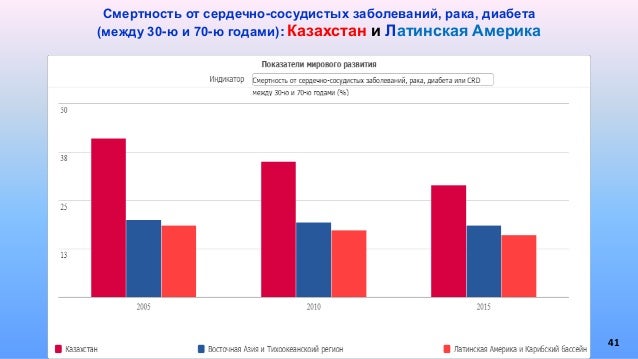 Инфинити групп казахстан