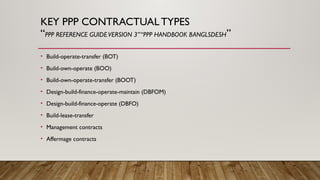 Ppp Design Comprehensive Overview of Public-Private Partnerships (PPP) Frameworks ...