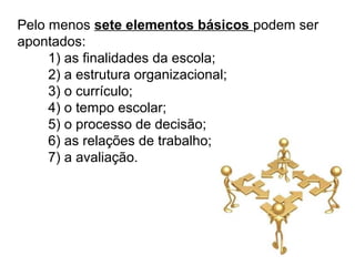 Pelo menos sete elementos básicos podem ser
apontados:
1) as finalidades da escola;
2) a estrutura organizacional;
3) o currículo;
4) o tempo escolar;
5) o processo de decisão;
6) as relações de trabalho;
7) a avaliação.
 