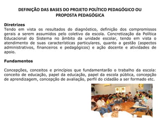 DEFINIÇÃO DAS BASES DO PROJETO POLÍTICO PEDAGÓGICO OU
PROPOSTA PEDAGÓGICA
Diretrizes
Tendo em vista os resultados do diagnóstico, definição dos compromissos
gerais a serem assumidos pelo coletivo da escola. Concretização da Política
Educacional do Sistema no âmbito da unidade escolar, tendo em vista o
atendimento de suas características particulares, quanto a gestão (aspectos
administrativos, financeiros e pedagógicos) e ação docente e atividades de
apoio.
Fundamentos
Concepções, conceitos e princípios que fundamentarão o trabalho da escola:
conceito de educação, papel da educação, papel da escola pública, concepção
de aprendizagem, concepção de avaliação, perfil do cidadão a ser formado etc.
 