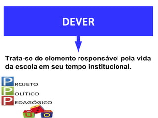 DEVER
Trata-se do elemento responsável pela vida
da escola em seu tempo institucional.
 