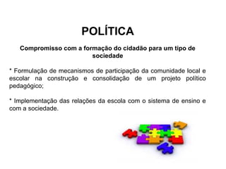 POLÍTICA
Compromisso com a formação do cidadão para um tipo de
sociedade
* Formulação de mecanismos de participação da comunidade local e
escolar na construção e consolidação de um projeto político
pedagógico;
* Implementação das relações da escola com o sistema de ensino e
com a sociedade.
 