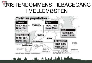 KRISTENDOMMENS TILBAGEGANG
I MELLEMØSTEN
24
 