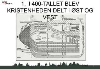 6
1. I 400-TALLET BLEV
KRISTENHEDEN DELT I ØST OG
VEST
 