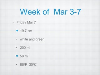 Week of  Mar 3-7 Friday Mar 7 19.7 cm  white and green 200 ml 50 ml 86ºF  30ºC 