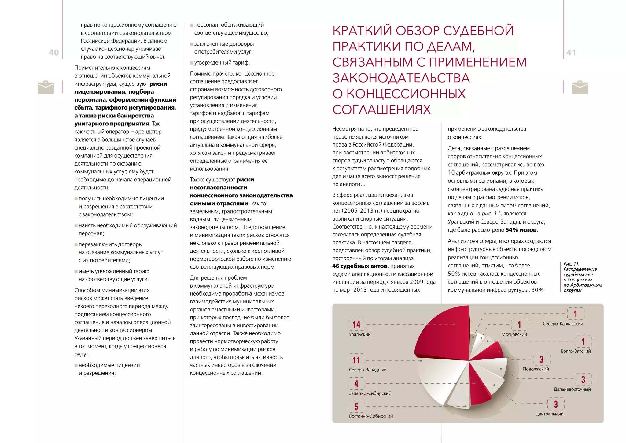 40 41
прав по концессионному соглашению
в соответствии с законодательством
Российской Федерации. В данном
случае концессионер утрачивает
право на соответствующий вычет.
Применительно к концессиям
в отношении объектов коммунальной
инфраструктуры, существуют риски
лицензирования, подбора
персонала, оформления функций
сбыта, тарифного регулирования,
а также риски банкротства
унитарного предприятия. Так
как частный оператор – арендатор
является в большинстве случаев
специально созданной проектной
компанией для осуществления
деятельности по оказанию
коммунальных услуг, ему будет
необходимо до начала операционной
деятельности:
получить необходимые лицензии
и разрешения в соответствии
с законодательством;
нанять необходимый обслуживающий
персонал;
перезаключить договоры
на оказание коммунальных услуг
с их потребителями;
иметь утвержденный тариф
на соответствующие услуги.
Способом минимизации этих
рисков может стать введение
некоего переходного периода между
подписанием концессионного
соглашения и началом операционной
деятельности концессионером.
Указанный период должен завершиться
в тот момент, когда у концессионера
будут:
необходимые лицензии
и разрешения;
персонал, обслуживающий
соответствующее имущество;
заключенные договоры
с потребителями услуг;
утвержденный тариф.
Помимо прочего, концессионное
соглашение предоставляет
сторонам возможность договорного
регулирования порядка и условий
установления и изменения
тарифов и надбавок к тарифам
при осуществлении деятельности,
предусмотренной концессионным
соглашением. Такая опция наиболее
актуальна в коммунальной сфере,
хотя сам закон и предусматривает
определенные ограничения ее
использования.
Также существуют риски
несогласованности
концессионного законодательства
с иными отраслями, как то:
земельным, градостроительным,
водным, лицензионным
законодательством. Предотвращение
и минимизация таких рисков относятся
не столько к правоприменительной
деятельности, сколько к кропотливой
нормотворческой работе по изменению
соответствующих правовых норм.
Для решения проблем
в коммунальной инфраструктуре
необходима проработка механизмов
взаимодействия муниципальных
органов с частными инвесторами,
при которых последние были бы более
заинтересованы в инвестировании
данной отрасли. Также необходимо
провести нормотворческую работу
и работу по минимизации рисков
для того, чтобы повысить активность
частных инвесторов в заключении
концессионных соглашений.
Краткий обзор судебной
практики по делам,
связанным с применением
законодательства
о концессионных
соглашениях
Несмотря на то, что прецедентное
право не является источником
права в Российской Федерации,
при рассмотрении арбитражных
споров судьи зачастую обращаются
к результатам рассмотрения подобных
дел и чаще всего выносят решения
по аналогии.
В сфере реализации механизма
концессионных соглашений за восемь
лет (2005‑2013 гг.) неоднократно
возникали спорные ситуации.
Соответственно, к настоящему времени
сложилась определенная судебная
практика. В настоящем разделе
представлен обзор судебной практики,
построенный по итогам анализа
46 судебных актов, принятых
судами апелляционной и кассационной
инстанций за период с января 2009 года
по март 2013 года и посвященных
применению законодательства
о концессиях.
Дела, связанные с разрешением
споров относительно концессионных
соглашений, рассматривались во всех
10 арбитражных округах. При этом
основными регионами, в которых
сконцентрирована судебная практика
по делам о рассмотрении исков,
связанных с данным типом соглашений,
как видно на рис. 11, являются
Уральский и Северо-Западный округа,
где было рассмотрено 54 % исков.
Анализируя сферы, в которых создаются
инфраструктурные объекты посредством
реализации концессионных
соглашений, отметим, что более
50 % исков касалось концессионных
соглашений в отношении объектов
коммунальной инфраструктуры, 30 %
Рис. 11.
Распределение
судебных дел
о концессиях
по Арбитражным
округам
Уральский
14 Северо-Кавказский
1
Волго-Вятский
1
Северо-Западный
11
Западно-Сибирский
4
Восточно-Сибирский
5
Центральный
3
Московский
1
Поволжский
3
Дальневосточный
3
 