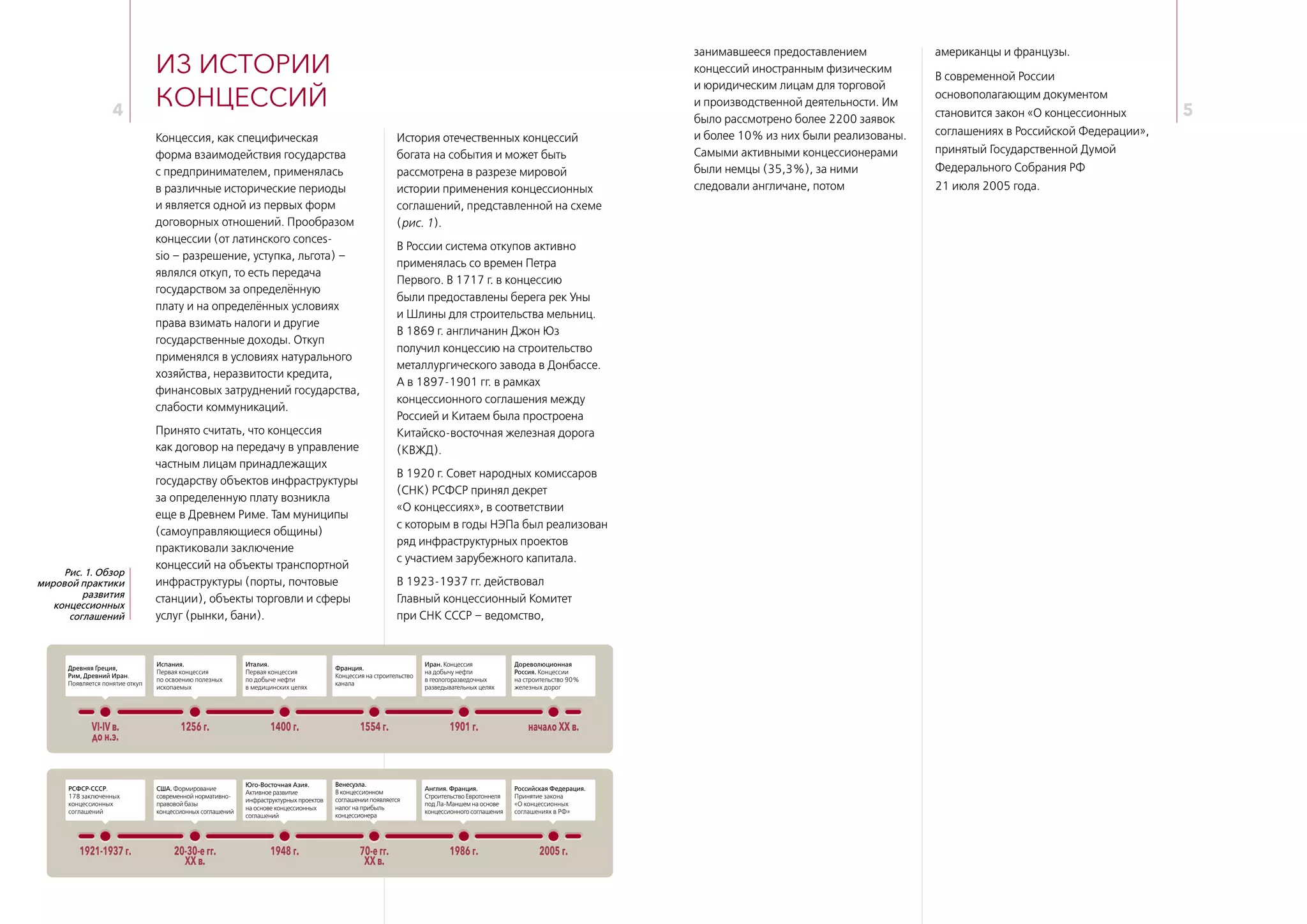54
Из истории
концессий
Концессия, как специфическая
форма взаимодействия государства
с предпринимателем, применялась
в различные исторические периоды
и является одной из первых форм
договорных отношений. Прообразом
концессии (от латинского conces-
sio – разрешение, уступка, льгота) –
являлся откуп, то есть передача
государством за определённую
плату и на определённых условиях
права взимать налоги и другие
государственные доходы. Откуп
применялся в условиях натурального
хозяйства, неразвитости кредита,
финансовых затруднений государства,
слабости коммуникаций.
Принято считать, что концессия
как договор на передачу в управление
частным лицам принадлежащих
государству объектов инфраструктуры
за определенную плату возникла
еще в Древнем Риме. Там муниципы
(самоуправляющиеся общины)
практиковали заключение
концессий на объекты транспортной
инфраструктуры (порты, почтовые
станции), объекты торговли и сферы
услуг (рынки, бани).
История отечественных концессий
богата на события и может быть
рассмотрена в разрезе мировой
истории применения концессионных
соглашений, представленной на схеме
(рис. 1).
В России система откупов активно
применялась со времен Петра
Первого. В 1717 г. в концессию
были предоставлены берега рек Уны
и Шлины для строительства мельниц.
В 1869 г. англичанин Джон Юз
получил концессию на строительство
металлургического завода в Донбассе.
А в 1897‑1901 гг. в рамках
концессионного соглашения между
Россией и Китаем была простроена
Китайско-восточная железная дорога
(КВЖД).
В 1920 г. Совет народных комиссаров
(СНК) РСФСР принял декрет
«О концессиях», в соответствии
с которым в годы НЭПа был реализован
ряд инфраструктурных проектов
с участием зарубежного капитала.
В 1923‑1937 гг. действовал
Главный концессионный Комитет
при СНК СССР – ведомство,
VI-IV в.
до н.э.
Древняя Греция,
Рим, Древний Иран.
Появляется понятие откуп
1256 г.
Испания.
Первая концессия
по освоению полезных
ископаемых
1400 г.
Италия. 
Первая концессия
по добыче нефти
в медицинских целях
1554 г.
Франция. 
Концессия на строительство
канала
1901 г.
Иран. Концессия
на добычу нефти
в геологоразведочных
разведывательных целях
Дореволюционная
Россия. Концессии
на строительство 90 %
железных дорог
начало XX в.
Рис. 1. Обзор
мировой практики
развития
концессионных
соглашений
1921-1937 г.
РСФСР-СССР.
178 заключенных
концессионных
соглашений
20-30-е гг.
XX в.
США. Формирование
современной нормативно-
правовой базы
концессионных соглашений
1948 г.
Юго-Восточная Азия. 
Активное развитие
инфраструктурных проектов
на основе концессионных
соглашений
70-е гг.
XX в.
Венесуэла. 
В концессионном
соглашении появляется
налог на прибыль
концессионера
1986 г.
Англия. Франция. 
Строительство Евротоннеля
под Ла-Маншем на основе
концессионного соглашения
Российская Федерация.
Принятие закона
«О концессионных
соглашениях в РФ»
2005 г.
занимавшееся предоставлением
концессий иностранным физическим
и юридическим лицам для торговой
и производственной деятельности. Им
было рассмотрено более 2200 заявок
и более 10 % из них были реализованы.
Самыми активными концессионерами
были немцы (35,3 %), за ними
следовали англичане, потом
американцы и французы.
В современной России
основополагающим документом
становится закон «О концессионных
соглашениях в Российской Федерации»,
принятый Государственной Думой
Федерального Собрания РФ
21 июля 2005 года.
 
