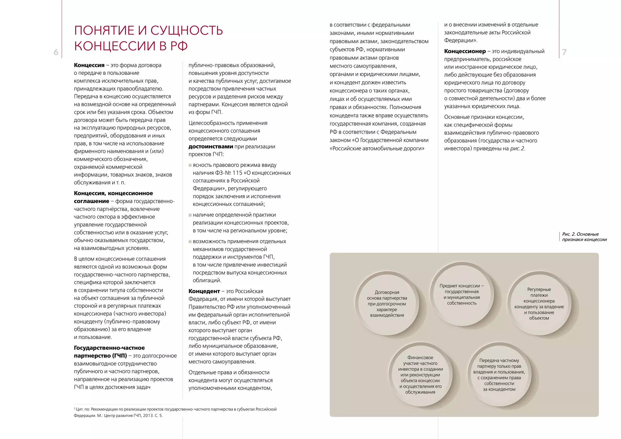 76
Понятие и сущность
концессии в РФ
Концессия – это форма договора
о передаче в пользование
комплекса исключительных прав,
принадлежащих правообладателю.
Передача в концессию осуществляется
на возмездной основе на определенный
срок или без указания срока. Объектом
договора может быть передача прав
на эксплуатацию природных ресурсов,
предприятий, оборудования и иных
прав, в том числе на использование
фирменного наименования и (или)
коммерческого обозначения,
охраняемой коммерческой
информации, товарных знаков, знаков
обслуживания и т. п.
Концессия, концессионное
соглашение – форма государственно-
частного партнёрства, вовлечение
частного сектора в эффективное
управление государственной
собственностью или в оказание услуг,
обычно оказываемых государством,
на взаимовыгодных условиях.
В целом концессионные соглашения
являются одной из возможных форм
государственно-частного партнерства,
специфика которой заключается
в сохранении титула собственности
на объект соглашения за публичной
стороной и в регулярных платежах
концессионера (частного инвестора)
концеденту (публично-правовому
образованию) за его владение
и пользование.
Государственно-частное
партнерство (ГЧП) – это долгосрочное
взаимовыгодное сотрудничество
публичного и частного партнеров,
направленное на реализацию проектов
ГЧП в целях достижения задач
публично-правовых образований,
повышения уровня доступности
и качества публичных услуг, достигаемое
посредством привлечения частных
ресурсов и разделения рисков между
партнерами. Концессия является одной
из форм ГЧП.
Целесообразность применения
концессионного соглашения
определяется следующими
достоинствами при реализации
проектов ГЧП:
ясность правового режима ввиду
наличия ФЗ-№ 115 «О концессионных
соглашениях в Российской
Федерации», регулирующего
порядок заключения и исполнения
концессионных соглашений;
наличие определенной практики
реализации концессионных проектов,
в том числе на региональном уровне;
возможность применения отдельных
механизмов государственной
поддержки и инструментов ГЧП,
в том числе привлечение инвестиций
посредством выпуска концессионных
облигаций.
Концедент – это Российская
Федерация, от имени которой выступает
Правительство РФ или уполномоченный
им федеральный орган исполнительной
власти, либо субъект РФ, от имени
которого выступает орган
государственной власти субъекта РФ,
либо муниципальное образование,
от имени которого выступает орган
местного самоуправления.
Отдельные права и обязанности
концедента могут осуществляться
уполномоченными концедентом,
в соответствии с федеральными
законами, иными нормативными
правовыми актами, законодательством
субъектов РФ, нормативными
правовыми актами органов
местного самоуправления,
органами и юридическими лицами,
и концедент должен известить
концессионера о таких органах,
лицах и об осуществляемых ими
правах и обязанностях. Полномочия
концедента также вправе осуществлять
государственная компания, созданная
РФ в соответствии с Федеральным
законом «О Государственной компании
«Российские автомобильные дороги»
и о внесении изменений в отдельные
законодательные акты Российской
Федерации».
Концессионер – это индивидуальный
предприниматель, российское
или иностранное юридическое лицо,
либо действующие без образования
юридического лица по договору
простого товарищества (договору
о совместной деятельности) два и более
указанных юридических лица.
Основные признаки концессии,
как специфической формы
взаимодействия публично-правового
образования (государства и частного
инвестора) приведены на рис.2.
Рис. 2. Основные
признаки концессии
Предмет концессии –
государственная
и муниципальная
собственность
Договорная
основа партнерства
при долгосрочном
характере
взаимодействия
Регулярные
платежи
концессионера
концеденту за владение
и пользование
объектом
Финансовое
участие частного
инвестора в создании
или реконструкции
объекта концессии
и осуществления его
обслуживания
Передача частному
партнеру только прав
владения и пользования,
с сохранением права
собственности
за концедентом
2
Цит. по: Рекомендации по реализации проектов государственно-частного партнерства в субъектах Российской
Федерации. М.: Центр развития ГЧП, 2013. С. 5.
 