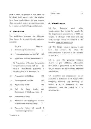Version 1.0 11
4.16 In case the project is not taken up
by GoK/ GoK agency after the studies
have been undertaken, for any reason,
then no cost of project preparation would
be reimbursed to the Proposal Initiator.
5 Time Frame
The guidelines envisage the following
time frames for key activities (in calendar
months):
Activity Months
i. Preliminary Examination 1
ii. Permission to proceed by SWA 0.5
iii. (a) Submit Studies/ Documents- 4
(b) Preparation of Tender Documents,
templates concurrently with iii (a)
Finance Department (approval of
issues in para. 4 of Annexure - I)
iv. Preparation for bidding 0.5
v. Final approval by SWA 0.5
vi. Approval by SHLC 0.5
vii. Call for Open tender and
Submission of Challenger bids 3
viii. Evaluation of Bids 1
ix. Additional Time to Proposal Initiator
to match the best bid if any- 1
x. Approvals: Letter of award &
concession agreement 2
Total Time 14
6 Miscellaneous
6.1 The Formats and other
requirements that would be sought by
the department, committees or IDD are
subject to changes with time and any
such changes would be notified in the
web site (www.idd.kar.nic.in).
6.2 The Single window agency would
have the powers to relax the
conditionalities in respect of time allowed
in Para 4.6.
6.3 In case the proposal initiator
desires to give additional information
than that is prescribed in the formats,
she/he may do so by enclosing separate
information.
6.4 Incentives and concessions- as are
available in Schedule III of Policy 2007,
excepting Viability Gap Funding (as
stated in E of Schedule III) and
Additional Land (as stated in B of
Schedule III).
 