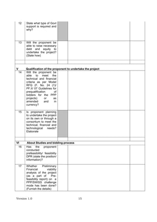 Version 1.0 15
12 State what type of Govt
support is required and
why?
13 Will the proponent be
able to raise necessary
debt and equity to
undertake the project?
(State how)
V Qualification of the proponent to undertake the project
14 Will the proponent be
able to meet the
technical and financial
criteria as per Model
RFQ (F. No. 24 (1)/
PF.II/ 07 Guidelines for
prequalification of
bidders for the PPP
projects) or as
amended and in
currency?
15 Is proponent planning
to undertake the project
on its own or through a
consortium to meet the
technical, financial and
technological needs?
Elaborate
VI About Studies and bidding process
16 Has the proponent
conducted
prefeasibility/ feasibility
DPR (state the position/
information)?
17 Whether Preliminary
Financial viability
analysis of the project
(as a part of Pre-
feasibility report) on a
PPP/SWISS challenge
mode has been done?
(Furnish the details)
 