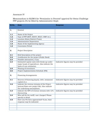 Annexure IV
Memorandum to SLSWA for ‘Permission to Proceed’ approval for Swiss Challenge
PPP projects (To be filled by Administrative Dept)
Sl.No. Item Response
1. General
1.1 Name of the Project
1.2 Type of PPP (BOT, BOOT, BOLT, OMT etc.)
1.3 Location (State/District/Town)
1.4 Administrative Department
1.5 Name of the Implementing Agency
1.6 Concession Period
2. Project Description
2.1 Brief description of the project
2.2 Justification for the project (Public Need)
2.3 Possible alternatives, if any
2.4 Estimated capital costs with break-up under
major heads of expenditure. Also indicate the
basis of cost estimation.
Indicative figures may be provided
2.5 Phasing of investment
2.6 Project Implementation Schedule (PIS)
3. Financing Arrangements
3.1 Sources of financing (equity, debt, mezzanine
capital etc.)
Indicative figures may be provided
3.2 Indicate the revenue streams of the Project
(annual flows over project life). Also indicate
the underlying assumptions.
Indicative figures may be provided
3.3 Indicate the NPV of revenue streams with 12%
discounting
Indicative figures may be provided
3.4 Who will fix the tariff/ user charges? Please
specify in detail.
3.5 Have any FIs been approached? If yes, their
response may be indicated
 