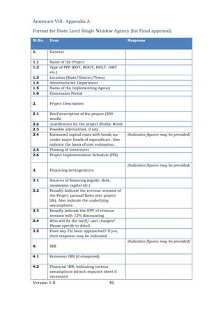Version 1.0 46
Annexure VIII- Appendix A
Format for State Level Single Window Agency (for Final approval)
Sl.No. Item Response
1. General
1.1 Name of the Project
1.2 Type of PPP (BOT, BOOT, BOLT, OMT
etc.)
1.3 Location (State/District/Town)
1.4 Administrative Department
1.5 Name of the Implementing Agency
1.6 Concession Period
2. Project Description
2.1 Brief description of the project (200
words)
2.2 Justification for the project (Public Need)
2.3 Possible alternatives, if any
2.4 Estimated capital costs with break-up
under major heads of expenditure. Also
indicate the basis of cost estimation.
(Indicative figures may be provided)
2.5 Phasing of investment
2.6 Project Implementation Schedule (PIS)
3. Financing Arrangements
(Indicative figures may be provided)
3.1 Sources of financing (equity, debt,
mezzanine capital etc.)
3.2 Broadly Indicate the revenue streams of
the Project (annual flows over project
life). Also indicate the underlying
assumptions.
3.3 Broadly Indicate the NPV of revenue
streams with 12% discounting
3.4 Who will fix the tariff/ user charges?
Please specify in detail.
3.5 Have any FIs been approached? If yes,
their response may be indicated
4. IRR
(Indicative figures may be provided)
4.1 Economic IRR (if computed)
4.2 Financial IRR, indicating various
assumptions (attach separate sheet if
necessary)
 