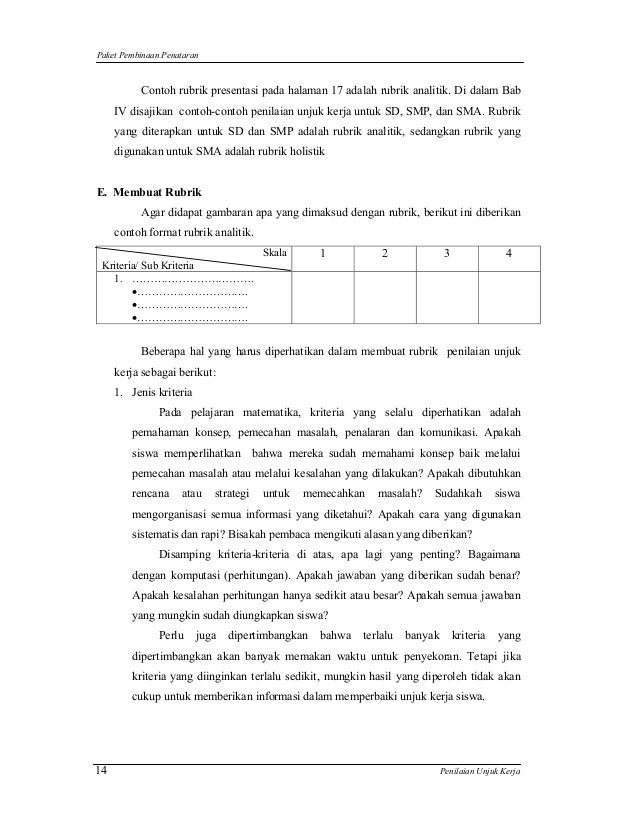 Ppp04 unjuk kerja Ppp04 unjuk kerja