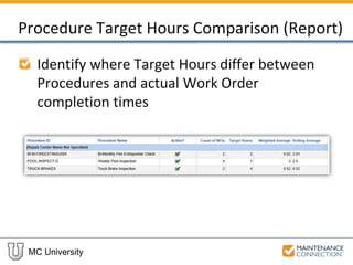 MC University
Procedure Target Hours Comparison (Report)
Identify where Target Hours differ between
Procedures and actual Work Order
completion times
 