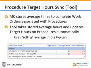 MC University
Procedure Target Hours Sync (Tool)
MC stores average times to complete Work
Orders associated with Procedures
Tool takes stored average hours and updates
Target Hours on Procedures automatically
• Uses “rolling” average (more typical)
 