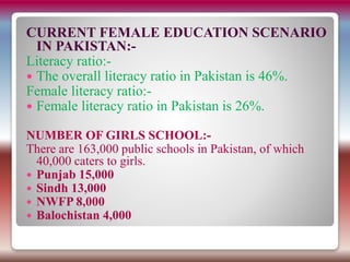 CURRENT FEMALE EDUCATION SCENARIO
IN PAKISTAN:-
Literacy ratio:-
 The overall literacy ratio in Pakistan is 46%.
Female literacy ratio:-
 Female literacy ratio in Pakistan is 26%.
NUMBER OF GIRLS SCHOOL:-
There are 163,000 public schools in Pakistan, of which
40,000 caters to girls.
 Punjab 15,000
 Sindh 13,000
 NWFP 8,000
 Balochistan 4,000
 