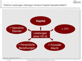 Venture Capital - An Introduction