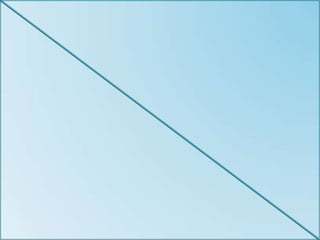 In Partial fulfillment of the Requirements in Major 10:
Production of Social Studies in Instructional Materials
            Bachelor of Secondary Education

                  A.Y. 2010 - 2011
 