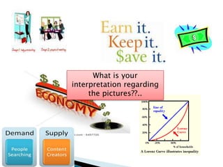 What is your
interpretation regarding
     the pictures??..
 