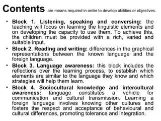 Contents are means required in order to develop abilities or objectives.
 • Block 1. Listening, speaking and conversing: the
   teaching will focus on learning the linguistic elements and
   on developing the capacity to use them. To achieve this,
   the children must be provided with a rich, varied and
   suitable input.
 • Block 2. Reading and writing: differences in the graphical
   representations between the known language and the
   foreign language.
 • Block 3. Language awareness: this block includes the
   reflections over the learning process, to establish which
   elements are similar to the language they know and which
   strategies will help them learn.
 • Block 4. Sociocultural knowledge and intercultural
   awareness: language constitutes a vehicle for
   communication and cultural transmission. Learning a
   foreign language involves knowing other cultures and
   fosters the respect and acceptance of behavioural and
   cultural differences, promoting tolerance and integration.
 
