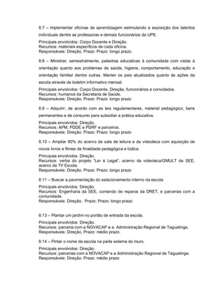 8.7 – lmplementar oficinas de aprendizagem estimulando a exposição dos talentos
individuais dentre as professoras e demais funcionários da UPE.
Principais envolvidos: Corpo Docente e Direção.
Recursos: materiais específicos de cada oficina.
Responsáveis: Direção. Prazo: Prazo: longo prazo.

8.8 – Ministrar, semestralmente, palestras educativas à comunidade com vistas à
orientação quanto aos problemas de saúde, higiene, comportamento, educação e
orientação familiar dentre outras. Manter os pais atualizados quanto às ações da
escola através de boletim informativo mensal.
Principais envolvidos: Corpo Docente, Direção, funcionários e convidados.
Recursos: humanos da Secretaria de Saúde.
Responsáveis: Direção. Prazo: Prazo: longo prazo

8.9 – Adquirir, de acordo com as leis regulamentares, material pedagógico, bens
permanentes e de consumo para subsidiar a prática educativa.
Principais envolvidos: Direção.
Recursos: APM, PDDE e PDRF e parceiros.
Responsáveis: Direção. Prazo: Prazo: longo prazo

8.10 – Ampliar 80% do acervo da sala de leitura e da videoteca com aquisição de
novos livros e filmes de finalidade pedagógica e lúdica.
Principais envolvidos: Direção.
Recursos: verba do projeto ”Ler é Legal”, acervo da videoteca/GMULT da SEE,
acervo da TV Escola.
Responsáveis: Direção. Prazo: Prazo: longo prazo

8.11 – Buscar a pavimentação do estacionamento interno da escola
Principais envolvidos: Direção.
Recursos: Engenharia da SEE, comando de reparos da DRET, e parcerias com a
comunidade.
Responsáveis: Direção. Prazo: Prazo: longo prazo


8.13 – Plantar um jardim no portão de entrada da escola.
Principais envolvidos: Direção.
Recursos: parceria com a NOVACAP e a Administração Regional de Taguatinga.
Responsáveis: Direção. Prazo: médio prazo.

8.14 – Pintar o nome da escola na parte externa do muro.
Principais envolvidos: Direção.
Recursos: parcerias com a NOVACAP e a Administração Regional de Taguatinga.
Responsáveis: Direção. Prazo: médio prazo
 