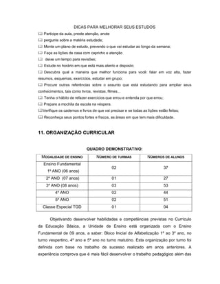DICAS PARA MELHORAR SEUS ESTUDOS
 Participe da aula, preste atenção, anote
 pergunte sobre a matéria estudada;
 Monte um plano de estudo, prevendo o que vai estudar ao longo da semana;
 Faça as lições de casa com capricho e atenção
 deixe um tempo para revisões;
 Estude no horário em que está mais atento e disposto;
 Descubra qual a maneira que melhor funciona para você: falar em voz alta, fazer
resumos, esquemas, exercícios, estudar em grupo;
 Procure outras referências sobre o assunto que está estudando para ampliar seus
conhecimentos, tais como livros, revistas, filmes...
 Tenha o hábito de refazer exercícios que errou e entenda por que errou;
 Prepare a mochila da escola na véspera.
 Verifique os cadernos e livros de que vai precisar e se todas as lições estão feitas;
 Reconheça seus pontos fortes e fracos, as áreas em que tem mais dificuldade.


11. ORGANIZAÇÃO CURRICULAR


                              QUADRO DEMONSTRATIVO:
  MODALIDADE DE ENSINO              NÚMERO DE TURMAS               NÚMEROS DE ALUNOS
   Ensino Fundamental
                                              02                             37
     1º ANO (06 anos)
     2º ANO (07 anos)                         01                             27
     3º ANO (08 anos)                         03                             53
          4º ANO                              02                             44
          5º ANO                              02                             51
  Classe Especial TGD                         01                             04


       Objetivando desenvolver habilidades e competências previstas no Currículo
da Educação Básica, a Unidade de Ensino está organizada com o Ensino
Fundamental de 09 anos, a saber: Bloco Inicial de Alfabetização 1º ao 3º ano, no
turno vespertino, 4º ano e 5º ano no turno matutino. Esta organização por turno foi
definida com base no trabalho de sucesso realizado em anos anteriores. A
experiência comprova que é mais fácil desenvolver o trabalho pedagógico além das
 