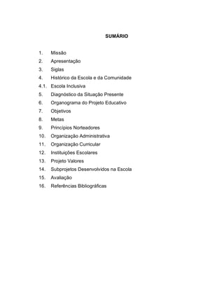 SUMÁRIO


1.    Missão
2.    Apresentação
3.    Siglas
4.    Histórico da Escola e da Comunidade
4.1. Escola Inclusiva
5.    Diagnóstico da Situação Presente
6.    Organograma do Projeto Educativo
7.    Objetivos
8.    Metas
9.    Princípios Norteadores
10.   Organização Administrativa
11.   Organização Curricular
12.   Instituições Escolares
13.   Projeto Valores
14.   Subprojetos Desenvolvidos na Escola
15.   Avaliação
16.   Referências Bibliográficas
 