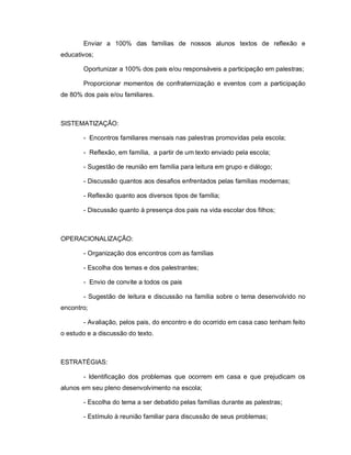 Enviar a 100% das famílias de nossos alunos textos de reflexão e
educativos;

       Oportunizar a 100% dos pais e/ou responsáveis a participação em palestras;

       Proporcionar momentos de confraternização e eventos com a participação
de 80% dos pais e/ou familiares.



SISTEMATIZAÇÃO:

       - Encontros familiares mensais nas palestras promovidas pela escola;

       - Reflexão, em família, a partir de um texto enviado pela escola;

       - Sugestão de reunião em família para leitura em grupo e diálogo;

       - Discussão quantos aos desafios enfrentados pelas famílias modernas;

       - Reflexão quanto aos diversos tipos de família;

       - Discussão quanto à presença dos pais na vida escolar dos filhos;



OPERACIONALIZAÇÃO:

       - Organização dos encontros com as famílias

       - Escolha dos temas e dos palestrantes;

       - Envio de convite a todos os pais

       - Sugestão de leitura e discussão na família sobre o tema desenvolvido no
encontro;

       - Avaliação, pelos pais, do encontro e do ocorrido em casa caso tenham feito
o estudo e a discussão do texto.



ESTRATÉGIAS:

       - Identificação dos problemas que ocorrem em casa e que prejudicam os
alunos em seu pleno desenvolvimento na escola;

       - Escolha do tema a ser debatido pelas famílias durante as palestras;

       - Estímulo à reunião familiar para discussão de seus problemas;
 