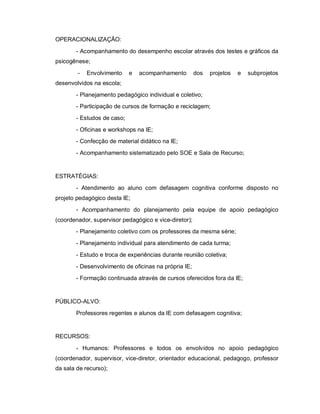 OPERACIONALIZAÇÃO:
       - Acompanhamento do desempenho escolar através dos testes e gráficos da
psicogênese;
        -   Envolvimento    e   acompanhamento         dos   projetos   e   subprojetos
desenvolvidos na escola;
       - Planejamento pedagógico individual e coletivo;
       - Participação de cursos de formação e reciclagem;
       - Estudos de caso;
       - Oficinas e workshops na IE;
       - Confecção de material didático na IE;
       - Acompanhamento sistematizado pelo SOE e Sala de Recurso;


ESTRATÉGIAS:
       - Atendimento ao aluno com defasagem cognitiva conforme disposto no
projeto pedagógico desta IE;
       - Acompanhamento do planejamento pela equipe de apoio pedagógico
(coordenador, supervisor pedagógico e vice-diretor);
       - Planejamento coletivo com os professores da mesma série;
       - Planejamento individual para atendimento de cada turma;
       - Estudo e troca de experiências durante reunião coletiva;
       - Desenvolvimento de oficinas na própria IE;
       - Formação continuada através de cursos oferecidos fora da IE;


PÚBLICO-ALVO:
       Professores regentes e alunos da IE com defasagem cognitiva;


RECURSOS:

       - Humanos: Professores e todos os envolvidos no apoio pedagógico
(coordenador, supervisor, vice-diretor, orientador educacional, pedagogo, professor
da sala de recurso);
 