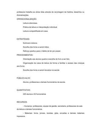 professora trabalha as obras lidas através de recontagem da história, desenhos ou
dramatizações.

OPERACIONALIZAÇÃO:

        Leitura silenciosa;

        Prática de leitura e interpretação individual.

        Leitura compartilhada em casa.



ESTRATÉGIAS:

        Estímulo à leitura;

        Escolha dos livros a serem lidos;

        Reforço positivo para o hábito de ler por prazer.

PROCEDIMENTOS:

        Orientação aos alunos quanto à escolha do livro a ser lido;

        Organização da caixa de leitura de forma a facilitar o acesso das crianças
aos livros;

        Escolha dos livros a serem levados na sacola



PÚBLICO-ALVO:

        Alunos, professoras e demais funcionários da escola.



QUANTITATIVO:

        220 alunos e 52 funcionários



RECURSOS:

        - Humanos: professores, equipe de gestão, secretaria, professoras da sala
de leitura e demais funcionários.

        - Materiais: livros, jornais, revistas, gibis, encartes e demais materiais
impressos.
 
