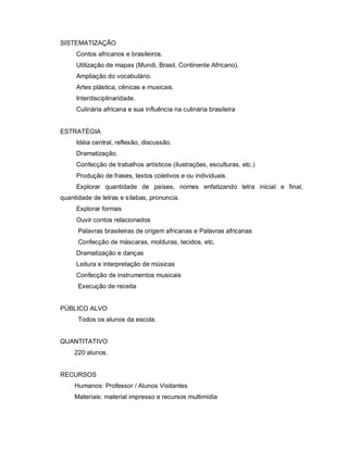 SISTEMATIZAÇÃO
     Contos africanos e brasileiros.
     Utilização de mapas (Mundi, Brasil, Continente Africano).
     Ampliação do vocabulário.
     Artes plástica, cênicas e musicais.
     Interdisciplinaridade.
     Culinária africana e sua influência na culinária brasileira


ESTRATÉGIA
     Idéia central, reflexão, discussão.
     Dramatização.
     Confecção de trabalhos artísticos (ilustrações, esculturas, etc.)
     Produção de frases, textos coletivos e ou individuais.
     Explorar quantidade de países, nomes enfatizando letra inicial e final,
quantidade de letras e sílabas, pronuncia.
     Explorar formas
     Ouvir contos relacionados
      Palavras brasileiras de origem africanas e Palavras africanas
      Confecção de máscaras, molduras, tecidos, etc.
     Dramatização e danças
     Leitura e interpretação de músicas
     Confecção de instrumentos musicais
      Execução de receita


PÚBLICO ALVO
      Todos os alunos da escola.


QUANTITATIVO
     220 alunos.


RECURSOS
     Humanos: Professor / Alunos Visitantes
     Materiais: material impresso e recursos multimídia
 