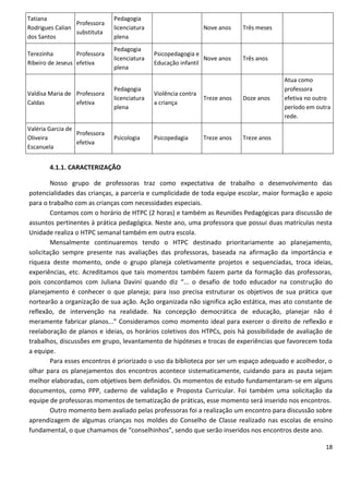 Tatiana                        Pedagogia
                 Professora
Rodrigues Calian               licenciatura                      Nove anos    Três meses
                 substituta
dos Santos                     plena
                               Pedagogia
Terezinha         Professora                  Psicopedagogia e
                               licenciatura                     Nove anos     Três anos
Ribeiro de Jeseus efetiva                     Educação infantil
                               plena
                                                                                           Atua como
                               Pedagogia                                                   professora
Valdisa Maria de Professora                   Violência contra
                               licenciatura                      Treze anos   Doze anos    efetiva no outro
Caldas           efetiva                      a criança
                               plena                                                       período em outra
                                                                                           rede.
Valéria Garcia de
                  Professora
Oliveira                       Psicologia     Psicopedagia       Treze anos   Treze anos
                  efetiva
Escanuela


        4.1.1. CARACTERIZAÇÃO

        Nosso grupo de professoras traz como expectativa de trabalho o desenvolvimento das
potencialidades das crianças, a parceria e cumplicidade de toda equipe escolar, maior formação e apoio
para o trabalho com as crianças com necessidades especiais.
        Contamos com o horário de HTPC (2 horas) e também as Reuniões Pedagógicas para discussão de
assuntos pertinentes à prática pedagógica. Neste ano, uma professora que possui duas matrículas nesta
Unidade realiza o HTPC semanal também em outra escola.
        Mensalmente continuaremos tendo o HTPC destinado prioritariamente ao planejamento,
solicitação sempre presente nas avaliações das professoras, baseada na afirmação da importância e
riqueza deste momento, onde o grupo planeja coletivamente projetos e sequenciadas, troca ideias,
experiências, etc. Acreditamos que tais momentos também fazem parte da formação das professoras,
pois concordamos com Juliana Davini quando diz “... o desafio de todo educador na construção do
planejamento é conhecer o que planeja; para isso precisa estruturar os objetivos de sua prática que
nortearão a organização de sua ação. Ação organizada não significa ação estática, mas ato constante de
reflexão, de intervenção na realidade. Na concepção democrática de educação, planejar não é
meramente fabricar planos...” Consideramos como momento ideal para exercer o direito de reflexão e
reelaboração de planos e ideias, os horários coletivos dos HTPCs, pois há possibilidade de avaliação de
trabalhos, discussões em grupo, levantamento de hipóteses e trocas de experiências que favorecem toda
a equipe.
        Para esses encontros é priorizado o uso da biblioteca por ser um espaço adequado e acolhedor, o
olhar para os planejamentos dos encontros acontece sistematicamente, cuidando para as pauta sejam
melhor elaboradas, com objetivos bem definidos. Os momentos de estudo fundamentaram-se em alguns
documentos, como PPP, caderno de validação e Proposta Curricular. Foi também uma solicitação da
equipe de professoras momentos de tematização de práticas, esse momento será inserido nos encontros.
        Outro momento bem avaliado pelas professoras foi a realização um encontro para discussão sobre
aprendizagem de algumas crianças nos moldes do Conselho de Classe realizado nas escolas de ensino
fundamental, o que chamamos de “conselhinhos”, sendo que serão inseridos nos encontros deste ano.

                                                                                                         18
 